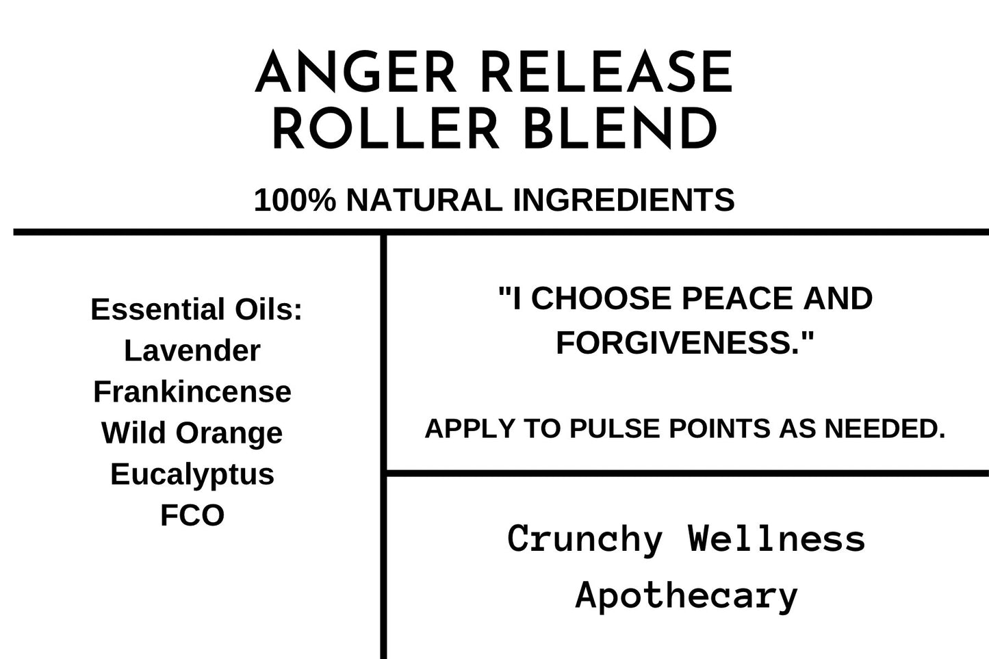Anger Release Essential Oil Blend