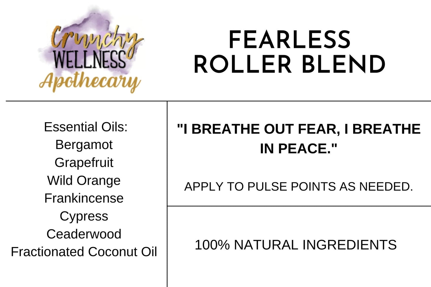 Fearless Essential Oil Blend
