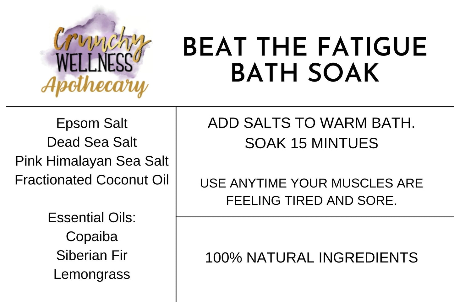 Beat the Fatigue Bath Soak