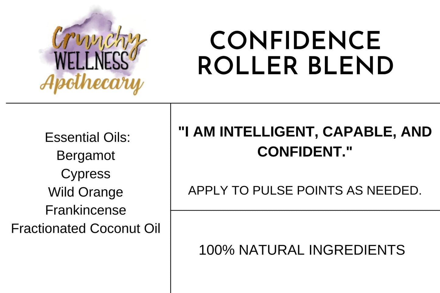 Confidence Essential Oil Blend