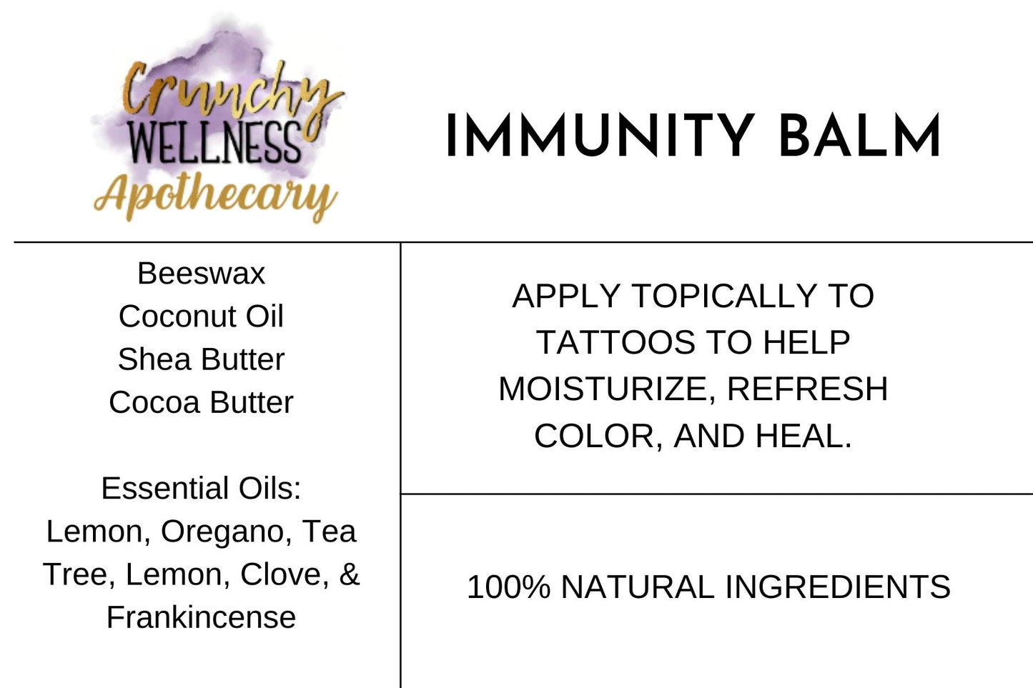 Immunity Balm