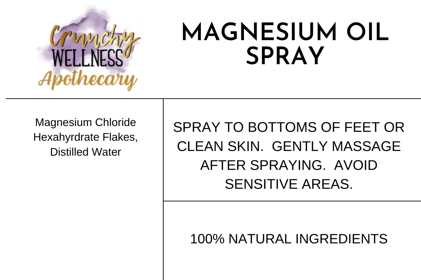 Magnesium Spray