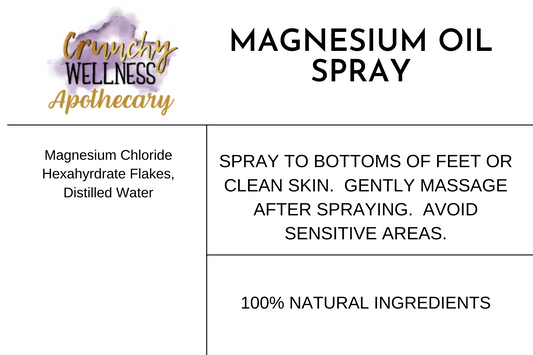 Magnesium Spray