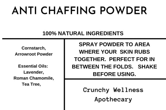 Anti-Chaffing Powder